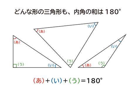 1260度 多角形|《わかりやすい》内角の和の公式と証明。内角の和を求める問題。